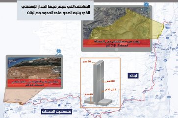 frontiere_palestine_mur