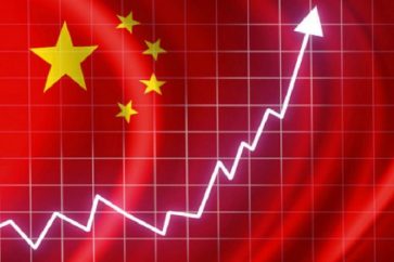 croissance_chine