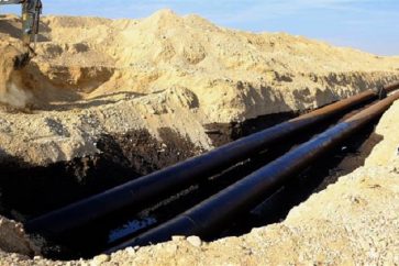 Oléoduc Eilat-Ashkelon