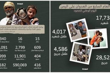 La guerre saoudienne contre le Yémen a provoqué la pire crise humanitaire au monde, selon l'ONU.