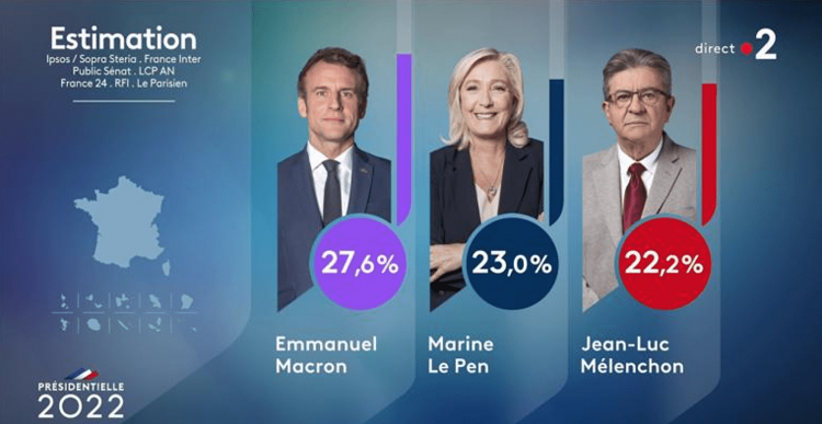 Pour Mélenchon, "il ne faut pas donner une voix à madame Le Pen!"