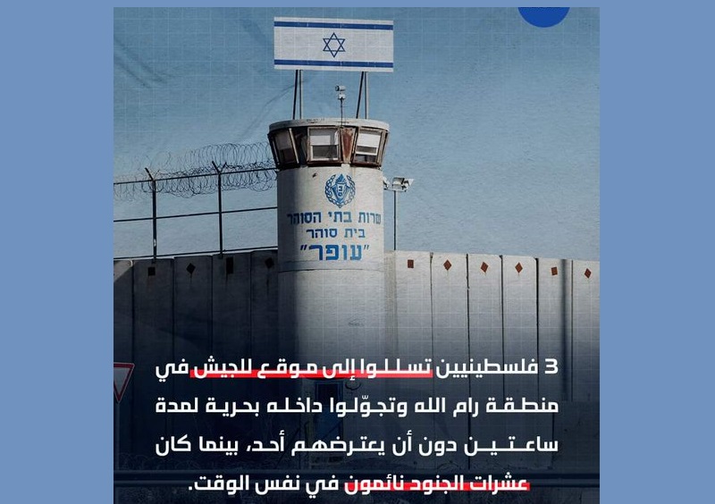 Le site militaire israélien Ram, en Cisjordanie occupée.