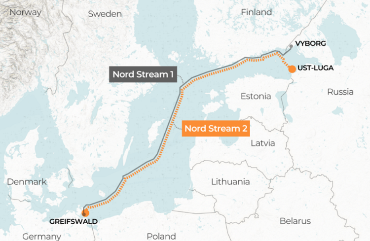 nord_stream