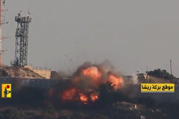 La position Birket Risha